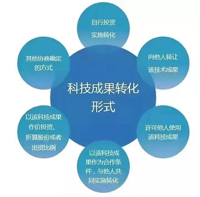 鎂合金 汽車輕量化的明日之星，上海交大輕合金技術引領產業變革