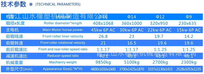 【高品質(zhì)開煉機(jī) &Phi;9 混煉機(jī) 廠家直銷 各型號(hào)開煉機(jī) 煉膠機(jī)】價(jià)格,廠家,圖片,橡膠密煉機(jī),晉江山水橡塑機(jī)械制造-